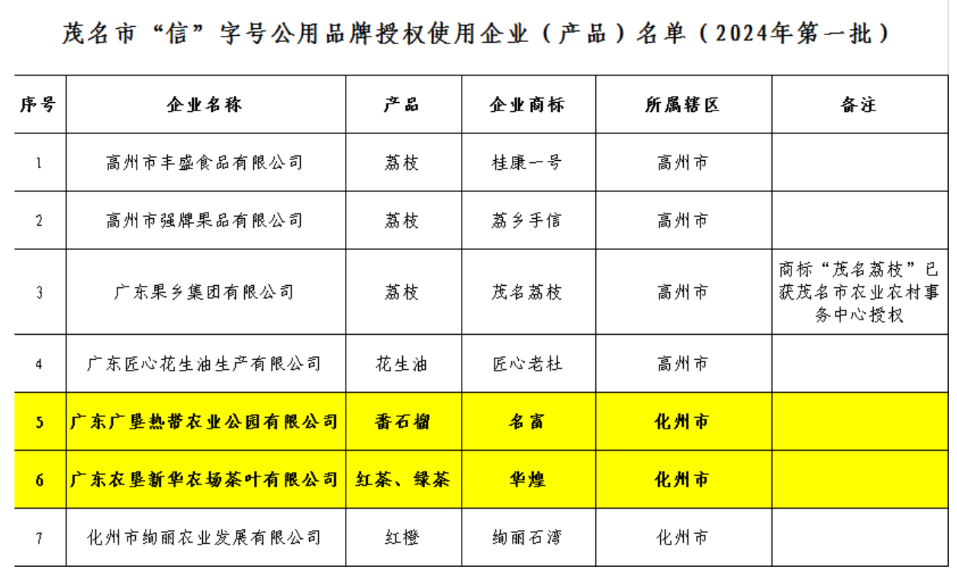 1709261845328.png 1709261845328.png